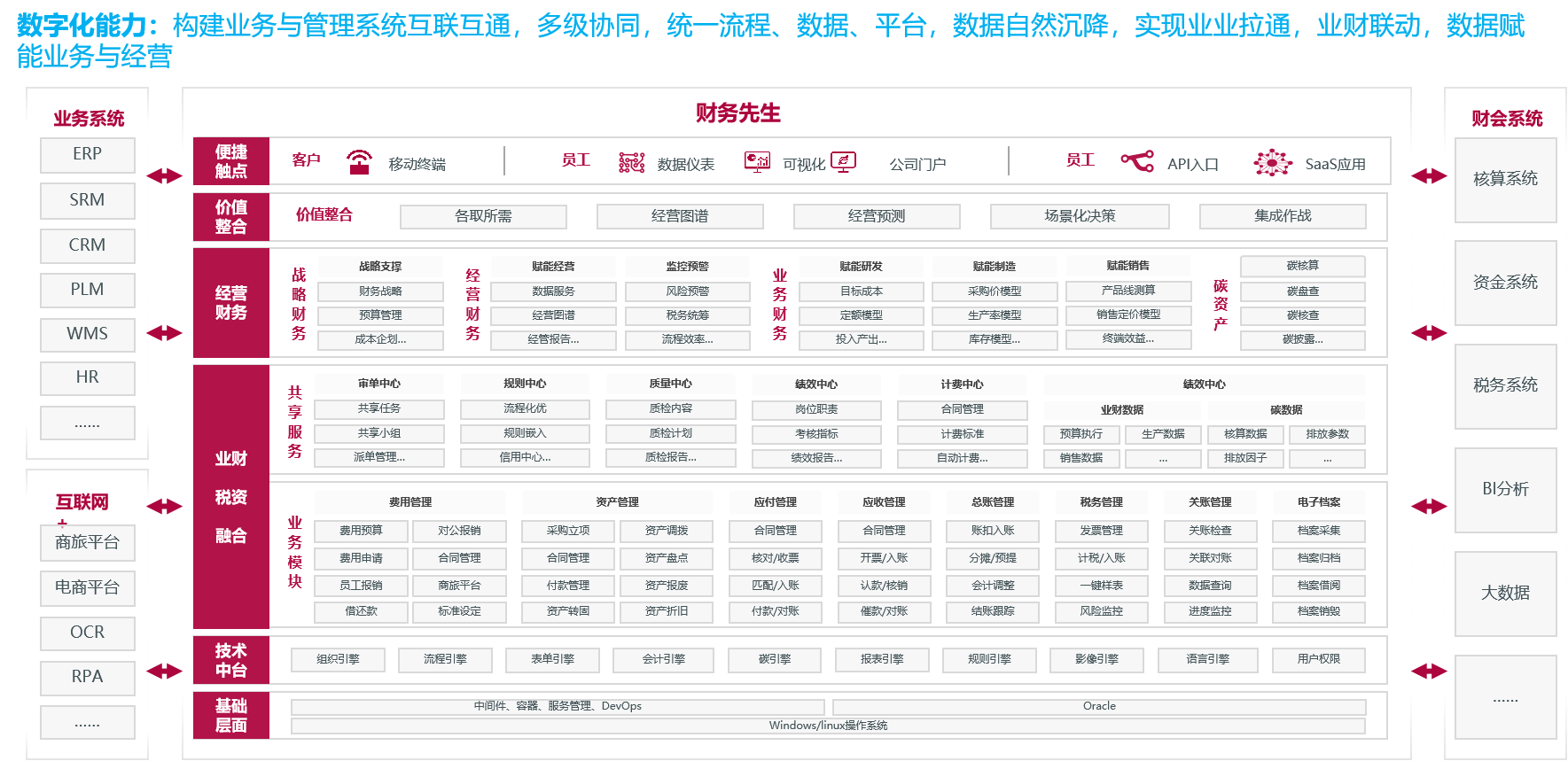 財務(wù)先生2.png