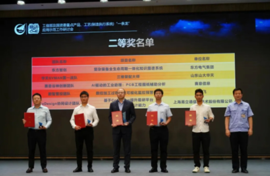 榮獲首屆中國成都工業APP及工業模型創新應用大賽二等獎！